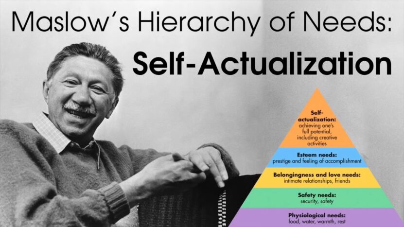 Maslow's Hierarchy of Needs, Self-Actualization